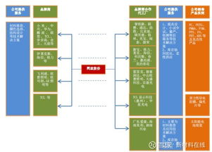 從軟件銷售員到億萬富翁 一位草根創業者的逆襲之路