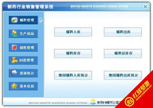 制藥行業銷售管理軟件 數字化轉型中的關鍵驅動力