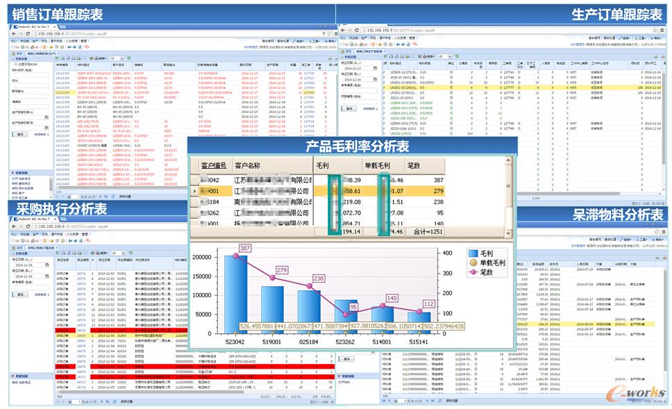 江蘇科興電器:塑造未來工廠_兩化融合專區(qū)
