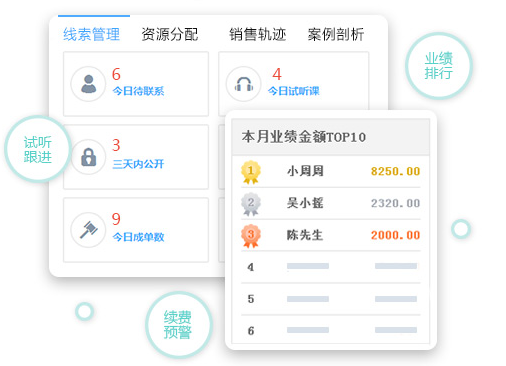 教育培訓行業(yè)CRM管理軟件 一鍵外撥，高效銷售課程的新利器