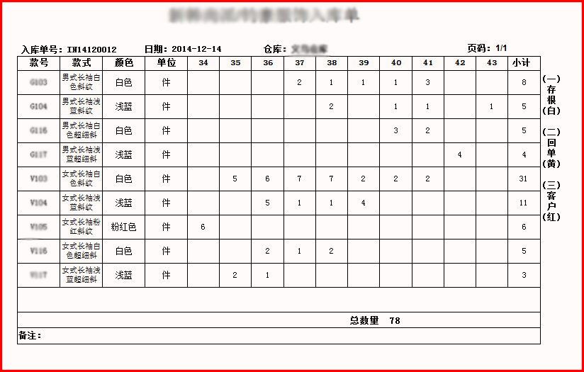 E5服裝鞋帽ERP管理軟件 賦能時尚產(chǎn)業(yè)，智領銷售新未來
