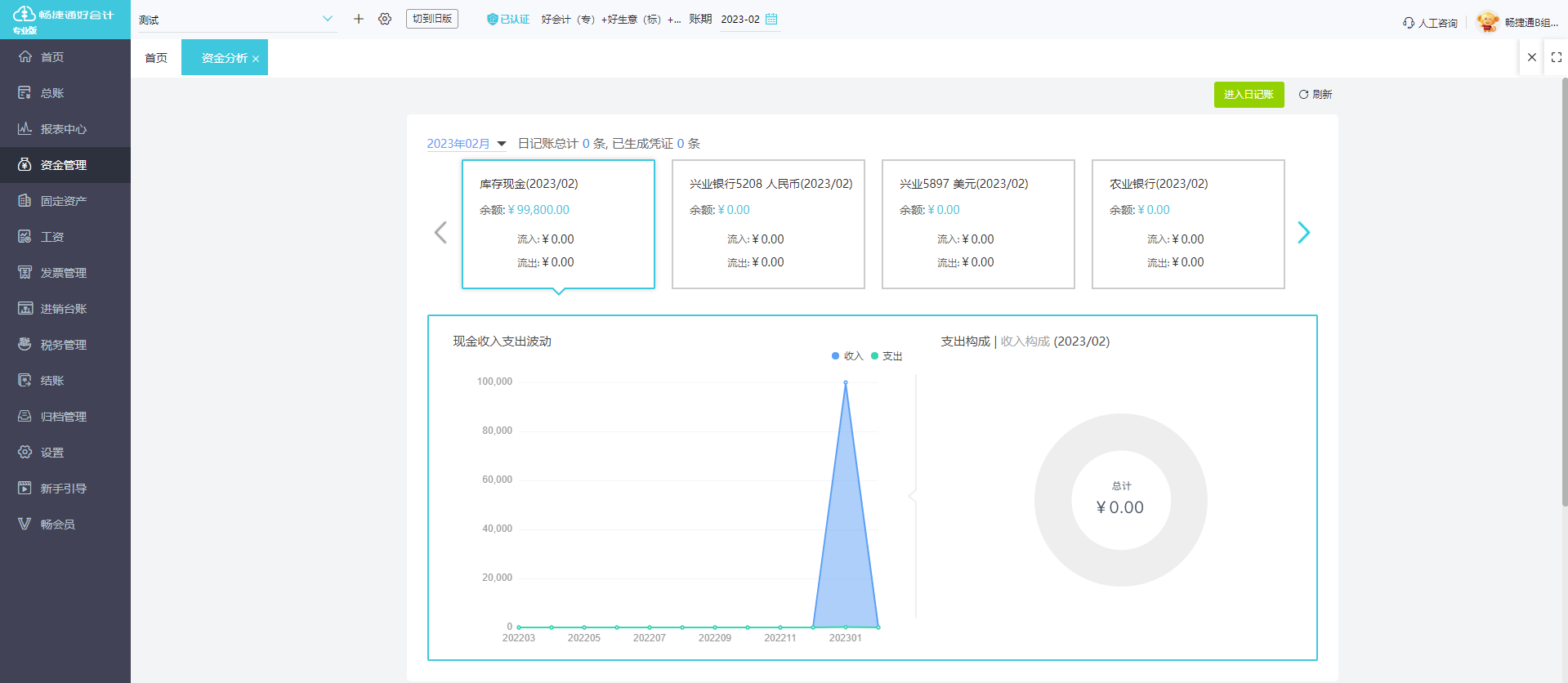銷售財務軟件價格解析 軟件銷售如何影響定價？